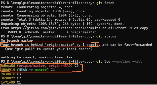git fetch - situación final - consultas