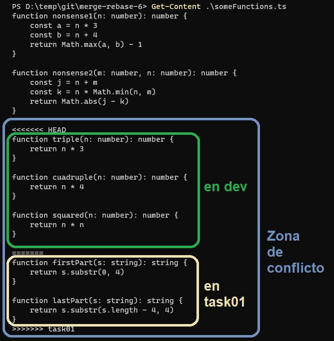 merge con resolución manual - indicaciones en el archivo