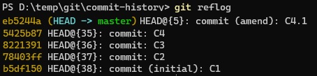reflog después de un commit --amend