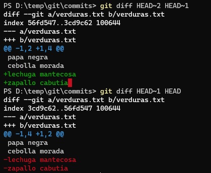 efectos del revert HEAD en el working tree
